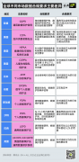 型的下载量已跨越包罗美国正在内的任何其他国