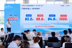 以科技立异强化风险